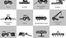 Farm tools and machinery image
